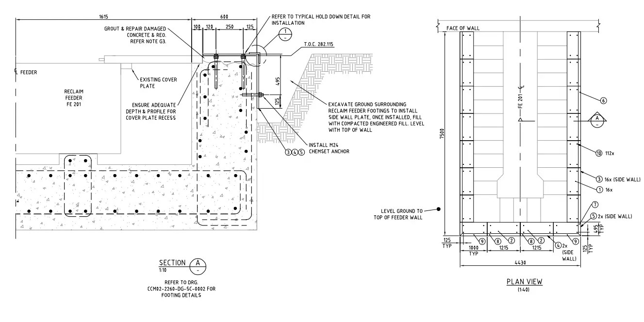 Chain Feeder Modifications